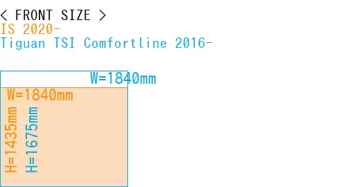 #IS 2020- + Tiguan TSI Comfortline 2016-